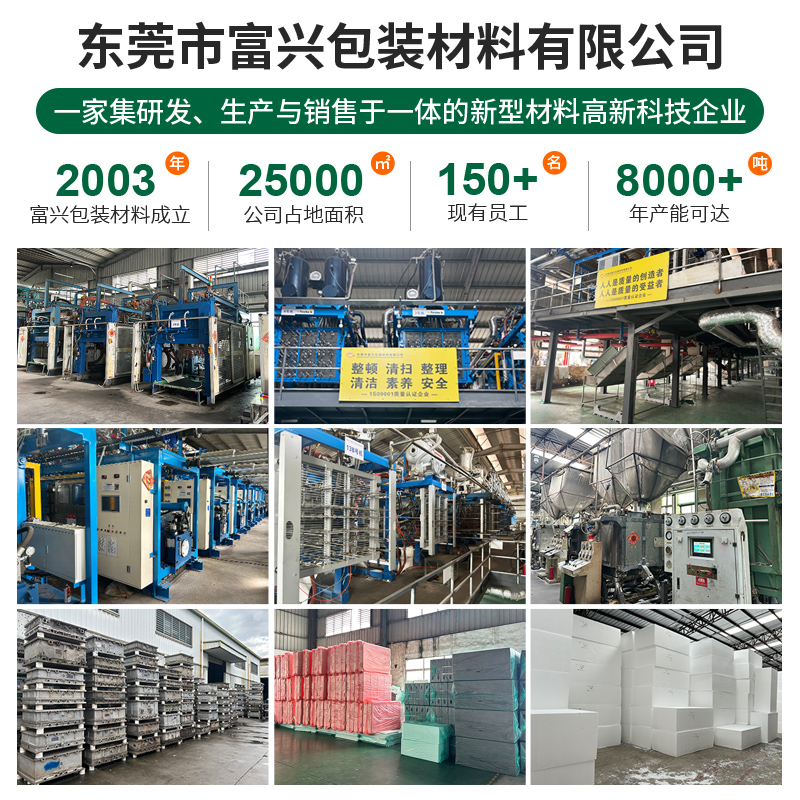 展示
